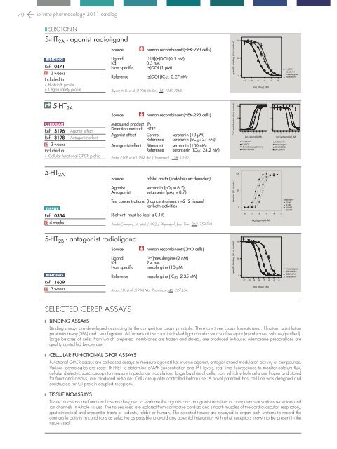 in vitro PHARMACOLOGY 2011 CATALOG - Cerep