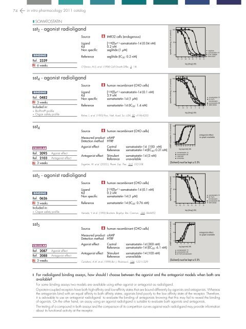 in vitro PHARMACOLOGY 2011 CATALOG - Cerep