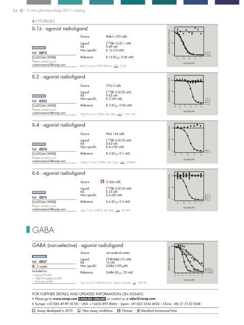 in vitro PHARMACOLOGY 2011 CATALOG - Cerep