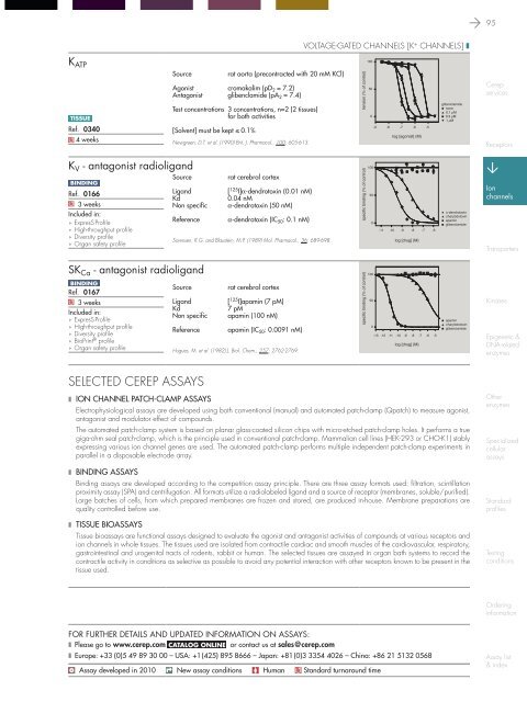 in vitro PHARMACOLOGY 2011 CATALOG - Cerep