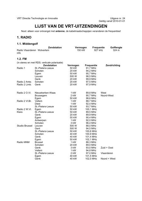 LIJST VAN DE VRT-UITZENDINGEN