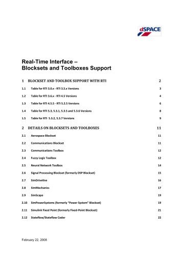 Real-Time Interface - dSPACE