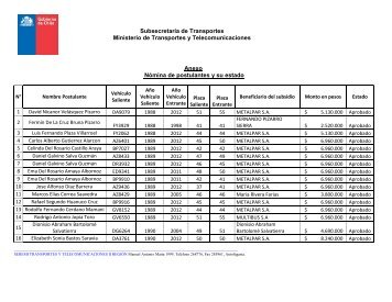 Nomina de resultado de postulaciones