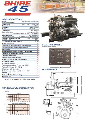 specifications control panel torque & fuel consumption ... - EP Barrus