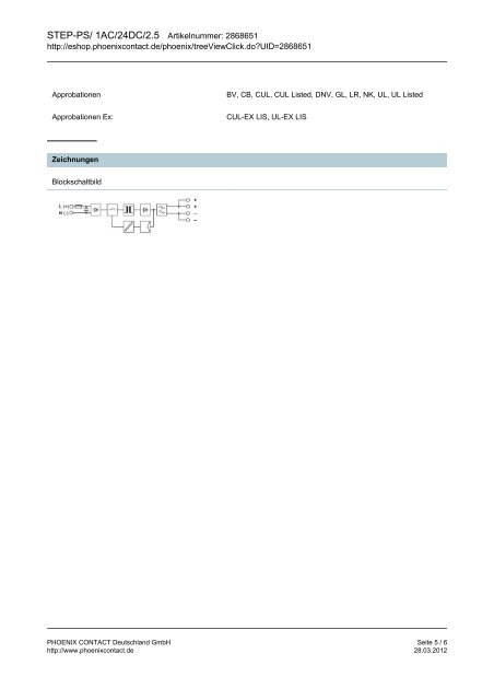 Datenblatt und Approbationen