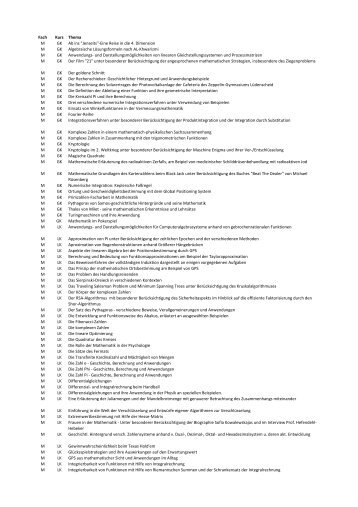 download monitoring international labor standards human capital investment summary of a