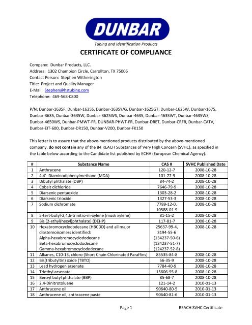 CERTIFICATE OF COMPLIANCE