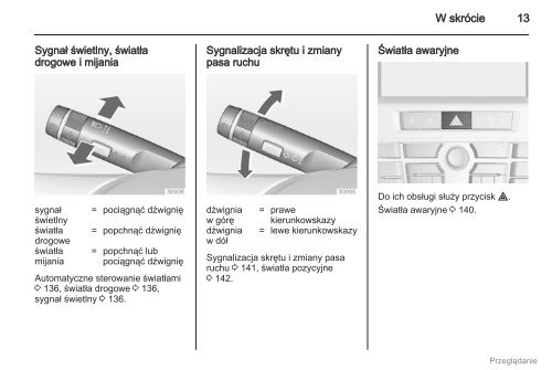 Opel Astra J 2012 â Instrukcja obsÅugi â Opel Polska