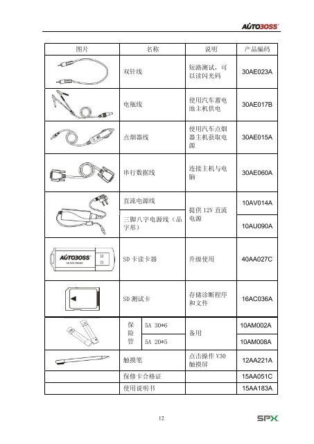 车博仕V30彩屏诊断仪使用说明书 - 车博仕解码器|汽车解码器