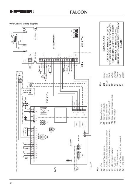 Wiring Diagram Of O General Window Ac / Vintage Air Blog Archive Wiring