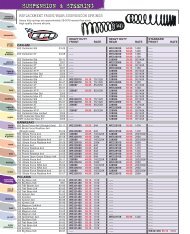 HONDA 420 RANCHER FM// FMA// FPM// FPMA /"EBC/" CLUTCH KIT 07-11