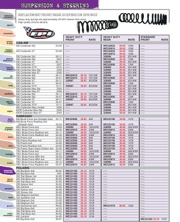 SUSPENSION & STEERING - Automatic Distributors