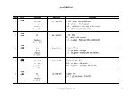 List Of 1000 Kanji 北陸先端科学技術大学院大学