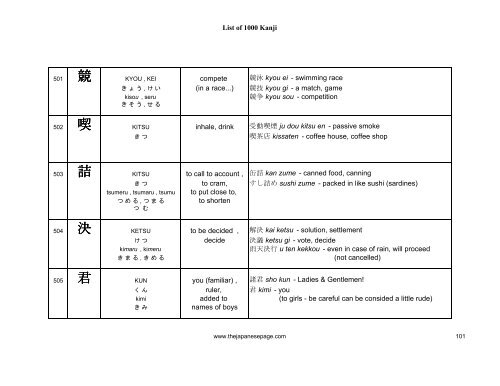 [eBook] 1000 kanjis - japanese dictionary