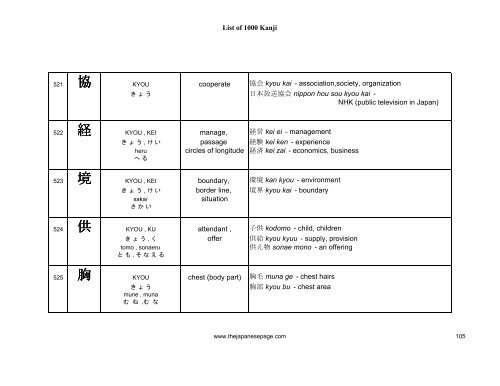[eBook] 1000 kanjis - japanese dictionary