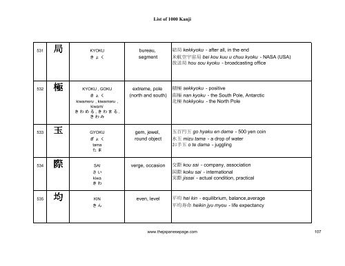 [eBook] 1000 kanjis - japanese dictionary