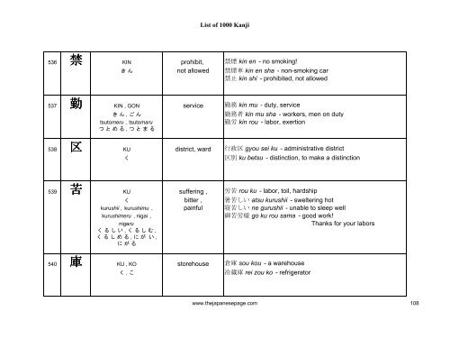 [eBook] 1000 kanjis - japanese dictionary