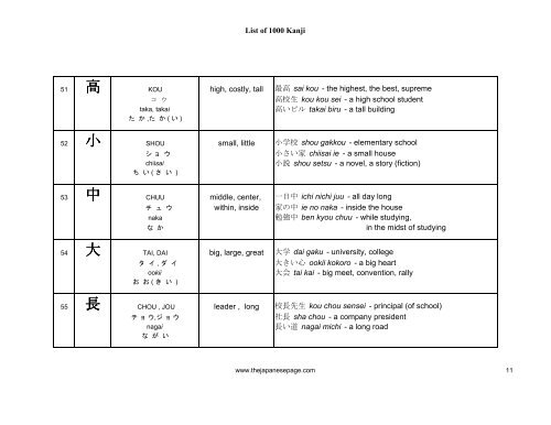 [eBook] 1000 kanjis - japanese dictionary