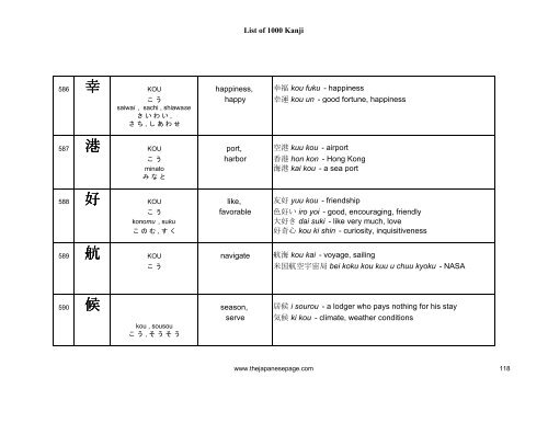 [eBook] 1000 kanjis - japanese dictionary