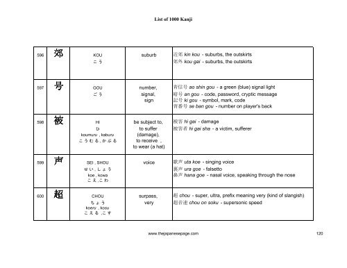 [eBook] 1000 kanjis - japanese dictionary