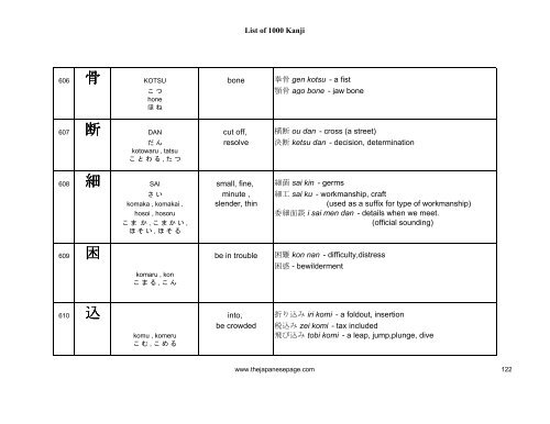 [eBook] 1000 kanjis - japanese dictionary