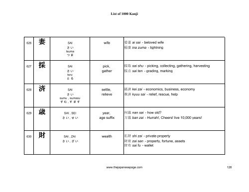 [eBook] 1000 kanjis - japanese dictionary