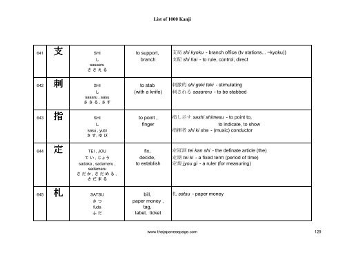 [eBook] 1000 kanjis - japanese dictionary