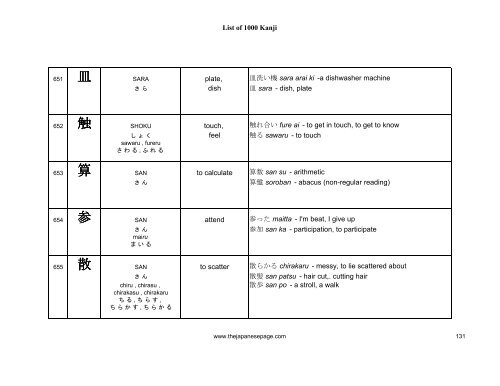 [eBook] 1000 kanjis - japanese dictionary