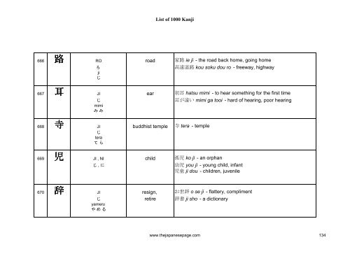 [eBook] 1000 kanjis - japanese dictionary