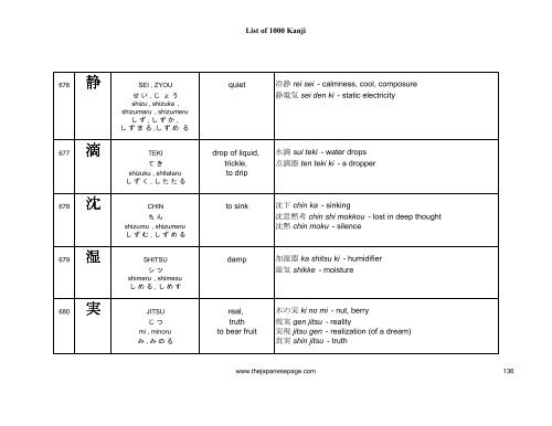 [eBook] 1000 kanjis - japanese dictionary