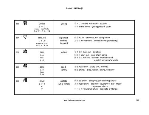 [eBook] 1000 kanjis - japanese dictionary