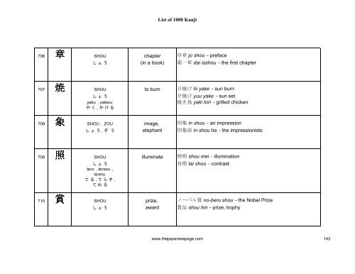 [eBook] 1000 kanjis - japanese dictionary