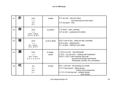 [eBook] 1000 kanjis - japanese dictionary