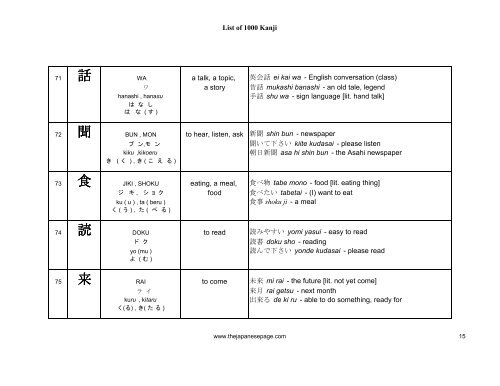 [eBook] 1000 kanjis - japanese dictionary