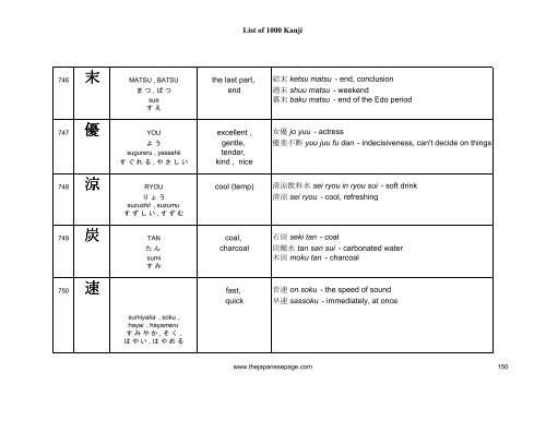 [eBook] 1000 kanjis - japanese dictionary