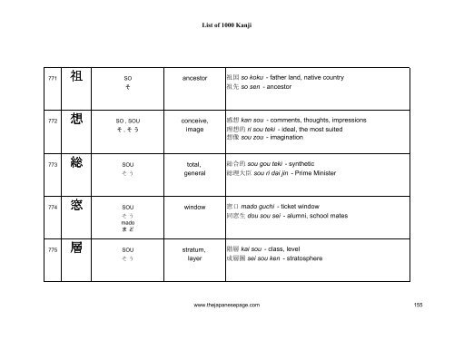 [eBook] 1000 kanjis - japanese dictionary