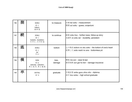 [eBook] 1000 kanjis - japanese dictionary