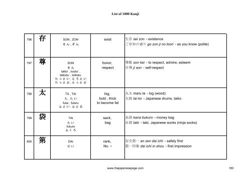 [eBook] 1000 kanjis - japanese dictionary