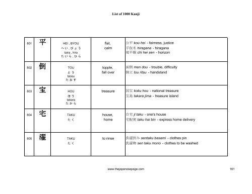 [eBook] 1000 kanjis - japanese dictionary