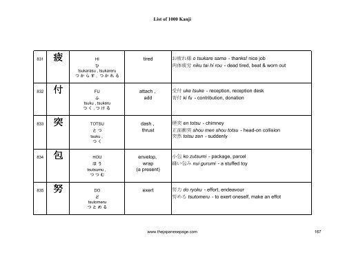 [eBook] 1000 kanjis - japanese dictionary