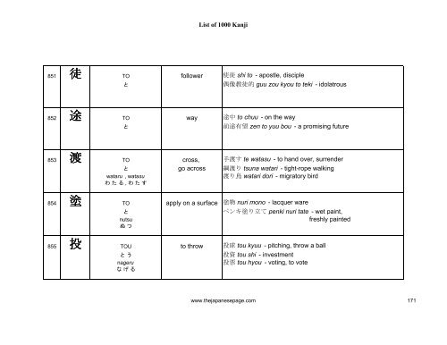 [eBook] 1000 kanjis - japanese dictionary