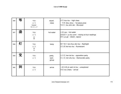 [eBook] 1000 kanjis - japanese dictionary