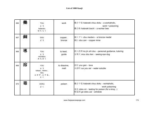 [eBook] 1000 kanjis - japanese dictionary