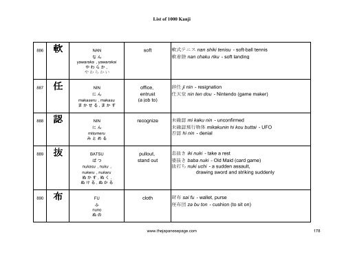 [eBook] 1000 kanjis - japanese dictionary