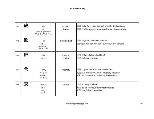 [eBook] 1000 kanjis - japanese dictionary