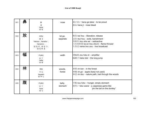 [eBook] 1000 kanjis - japanese dictionary