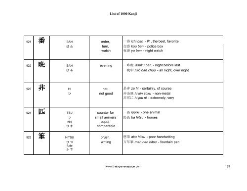 [eBook] 1000 kanjis - japanese dictionary