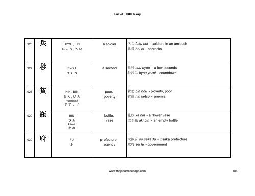 [eBook] 1000 kanjis - japanese dictionary