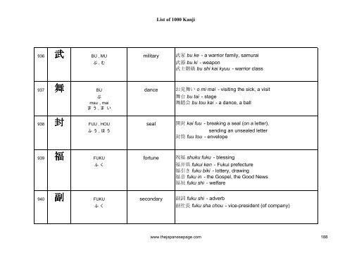 [eBook] 1000 kanjis - japanese dictionary