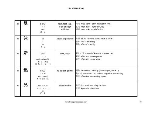 [eBook] 1000 kanjis - japanese dictionary